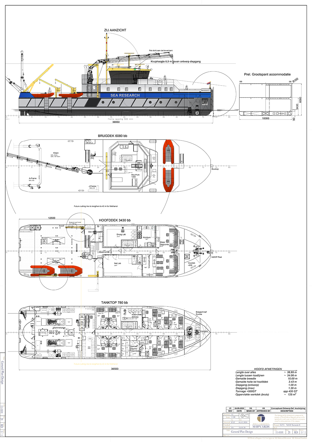 CONCEPT algemeen plan RV Wim Wolff