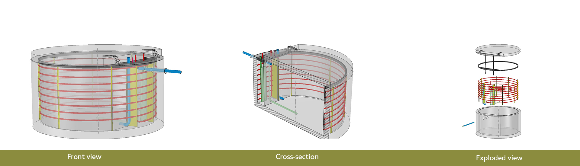 Schematic representation