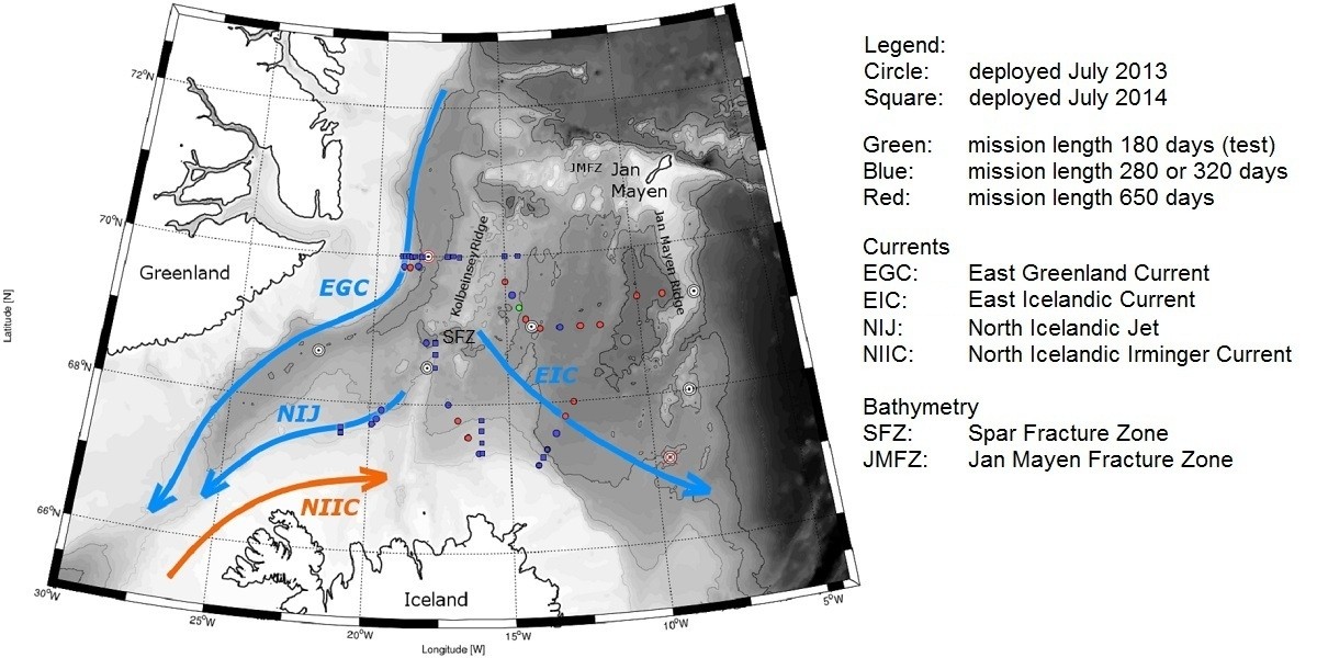 The Iceland Sea: topography, main currents and RAFOS deployment positions.