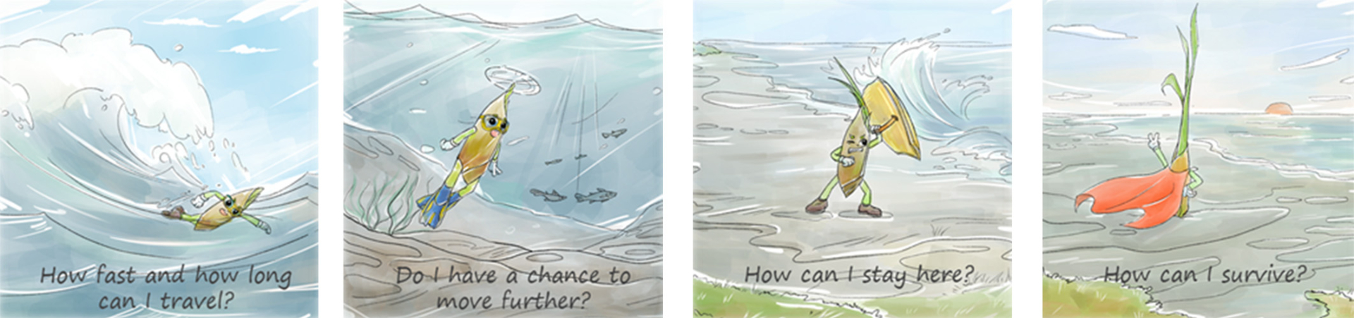 The cartoon shows the salt marsh seed as an adventurer and shows the adventure routes and major issues associated with this PhD research. Images by Zhiyuan Zhoa, NIOZ.