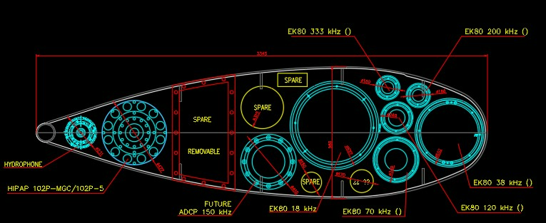 Technical drawing of the dropkeel