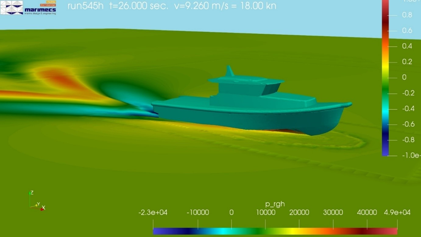 Figure 1 CFD model hull optimisation (Marimecs)