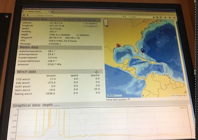 RV Pelagia transit from Bahamas to Gulf of Mexico.