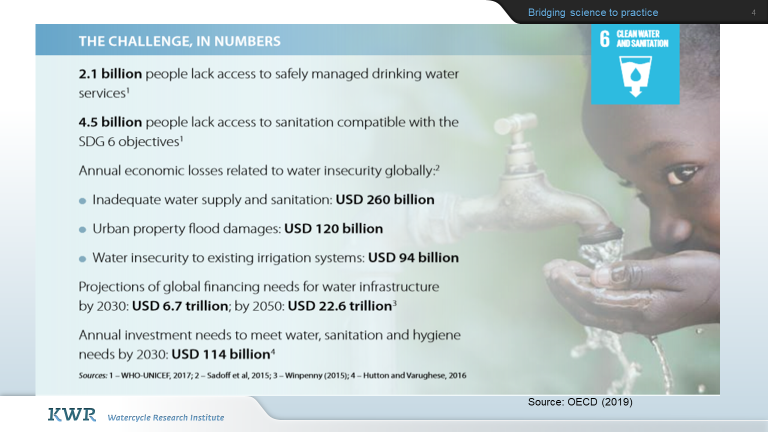SDG 6 Schoon water voor iedereen: de uitdaging in cijfers SDG 6 Schoon water voor iedereen: de uitdaging in cijfers