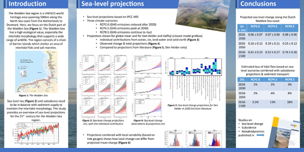 Sea-level projections 21st centrury