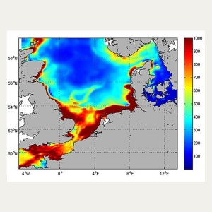 Net Primary Production