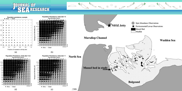 Journal of Sea Research