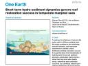 the front page of the one earth publication of Zhao et al.